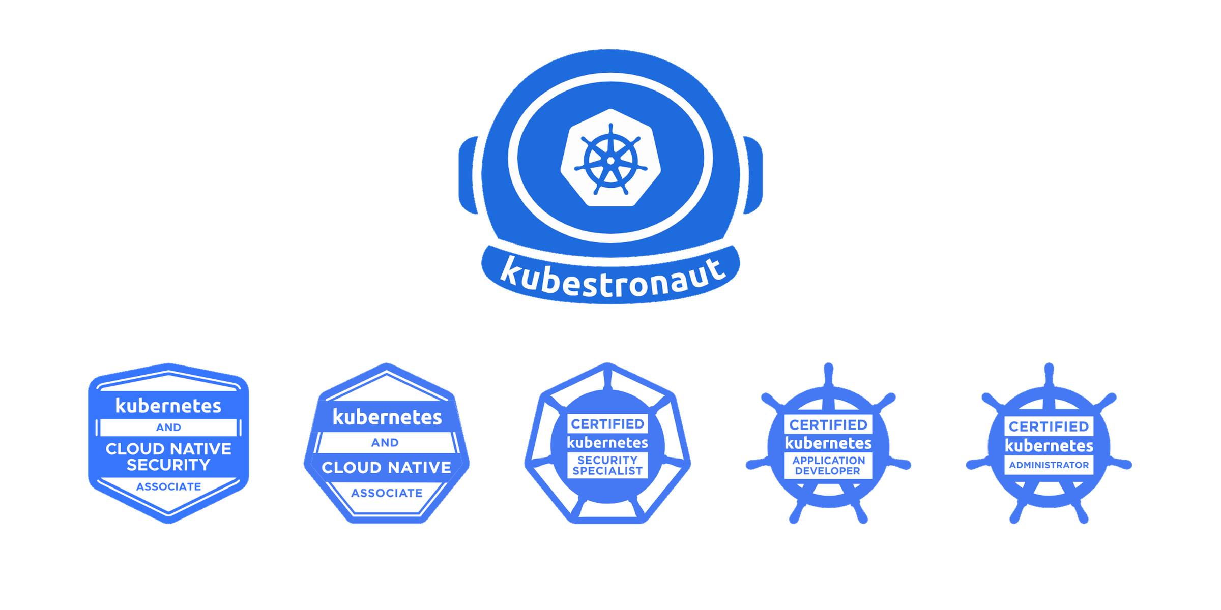 Kubestronaut Program Status